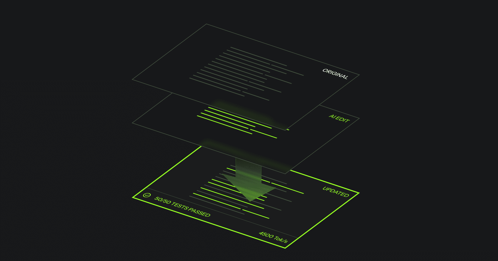 AI Document Editor Agents